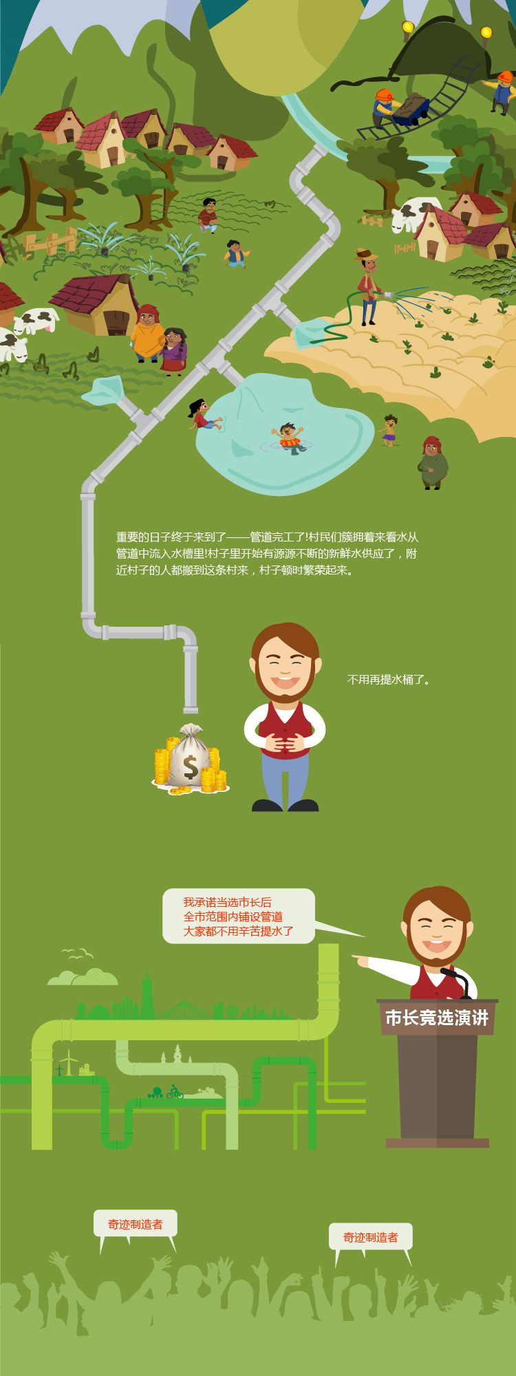 太阳GG(中国集团)官方网站