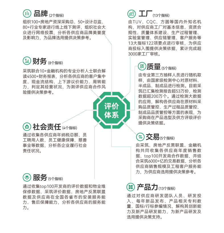 太阳GG(中国集团)官方网站
