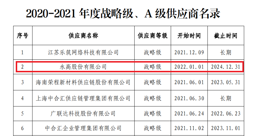 太阳GG(中国集团)官方网站