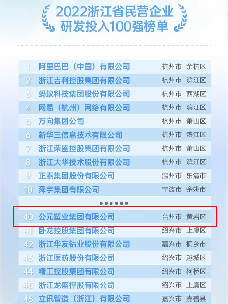 太阳GG(中国集团)官方网站