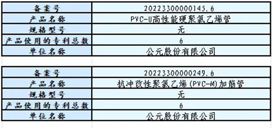 太阳GG(中国集团)官方网站