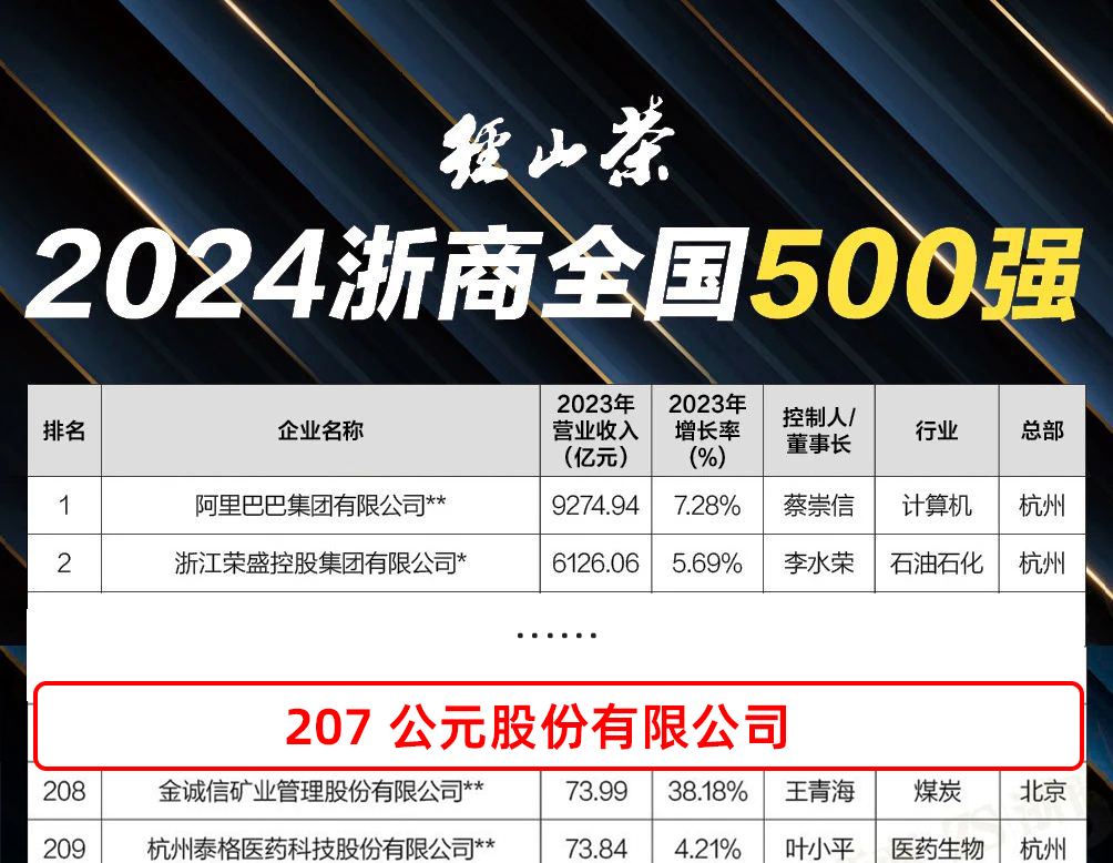 太阳GG(中国集团)官方网站