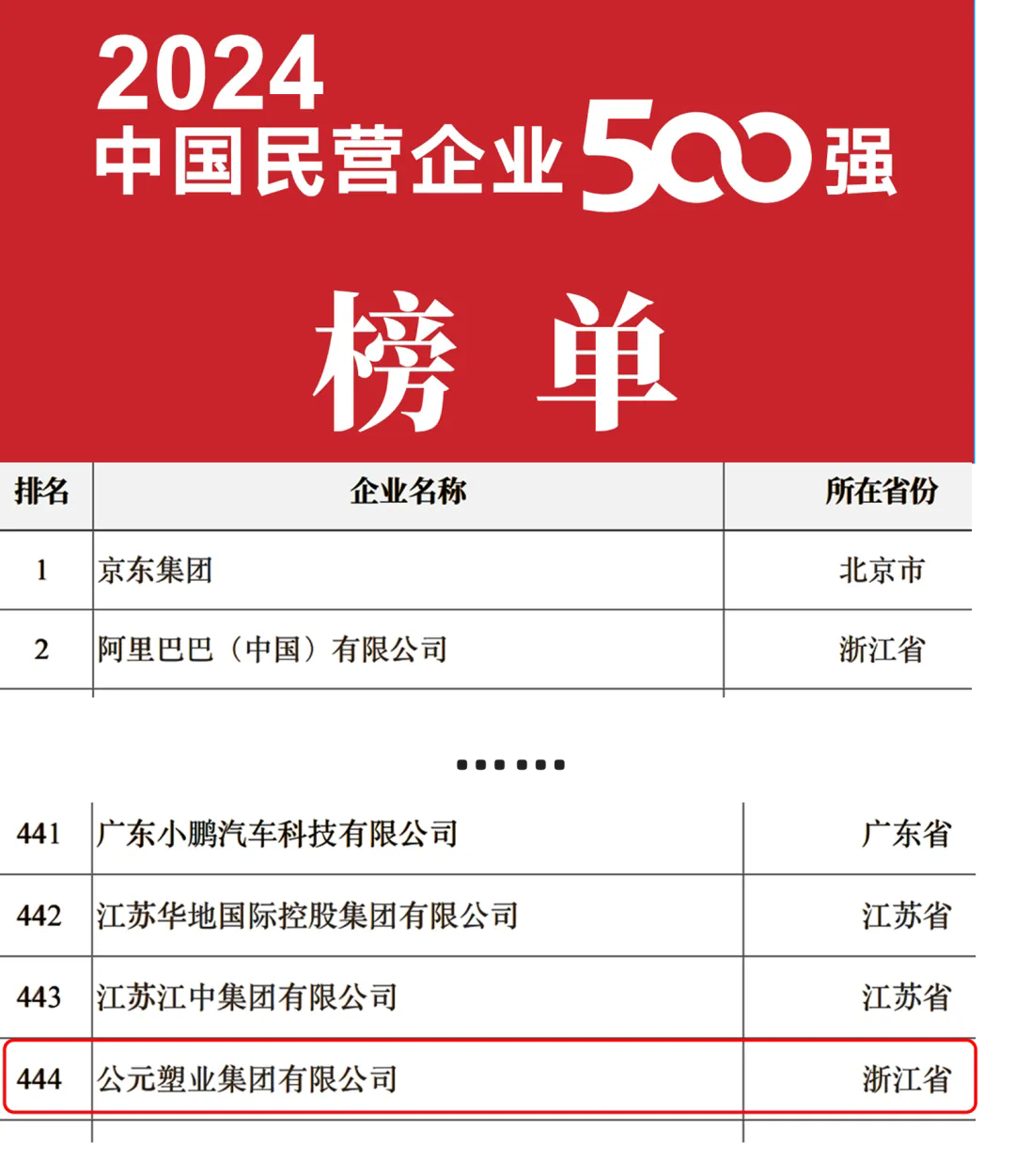 太阳GG(中国集团)官方网站
