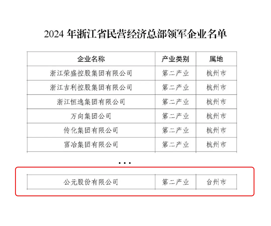 太阳GG(中国集团)官方网站
