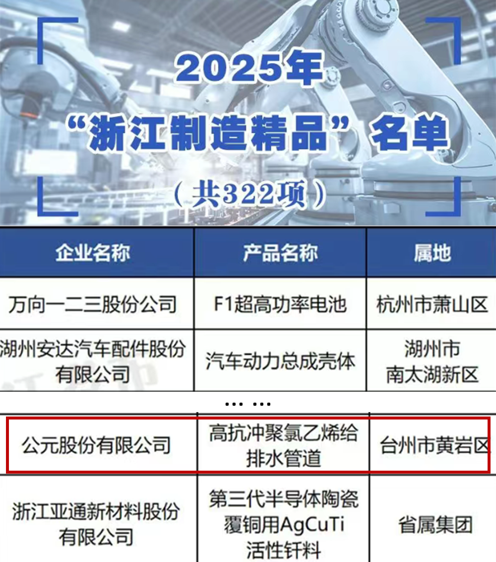 太阳GG(中国集团)官方网站